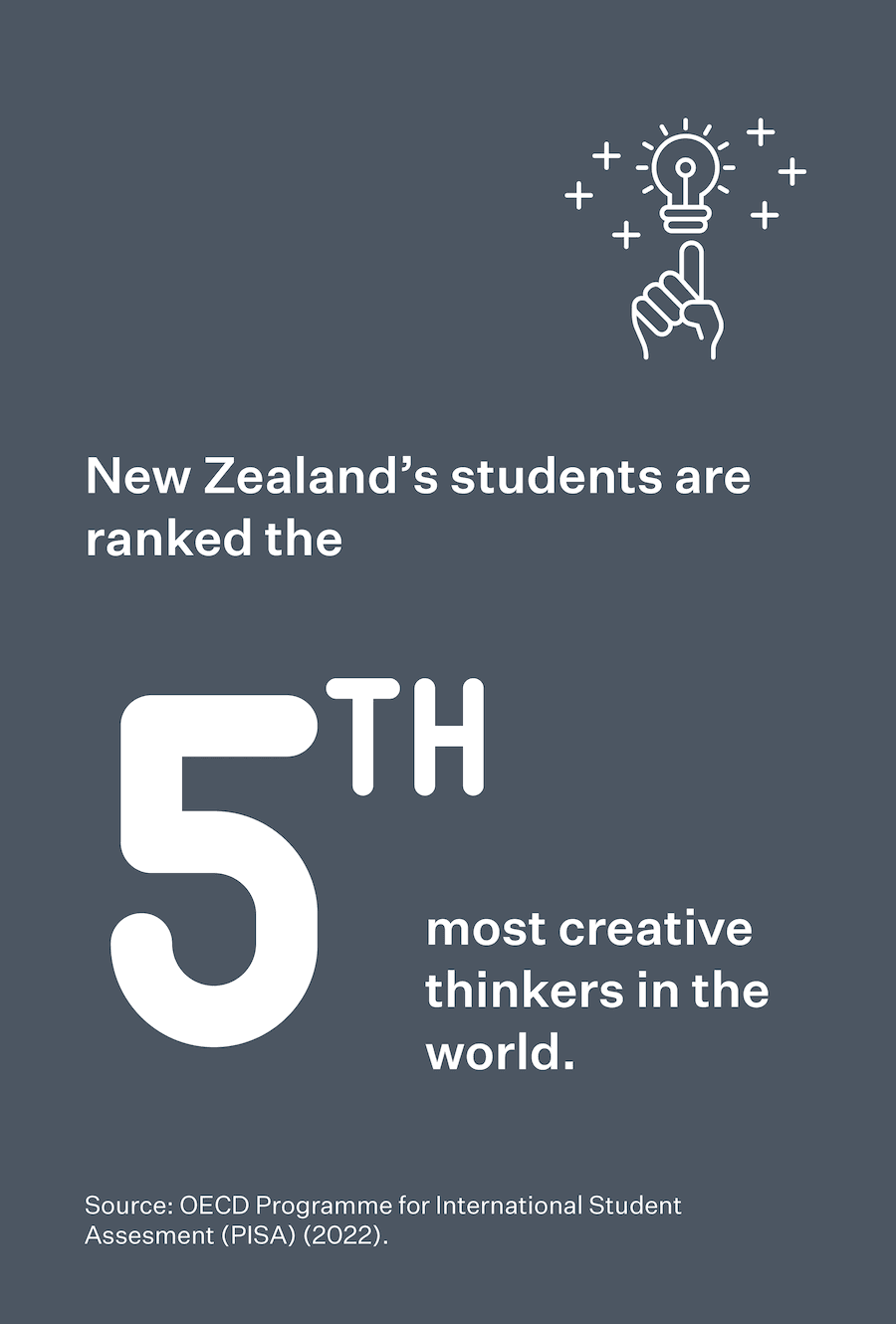 Study with New Zealand Study with New Zealand