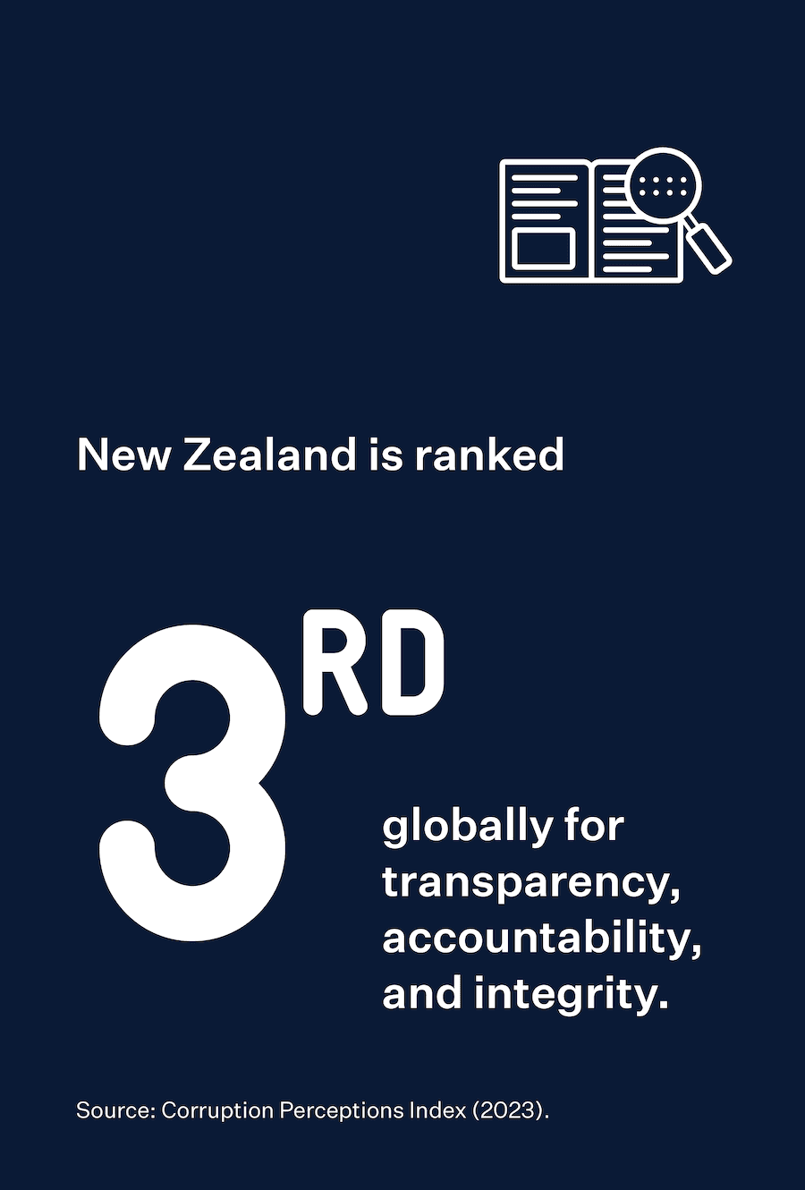 Out of 163 nations, New Zealand is ranked 2nd most peaceful place to live